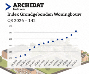https://indexen.archidat.nl/